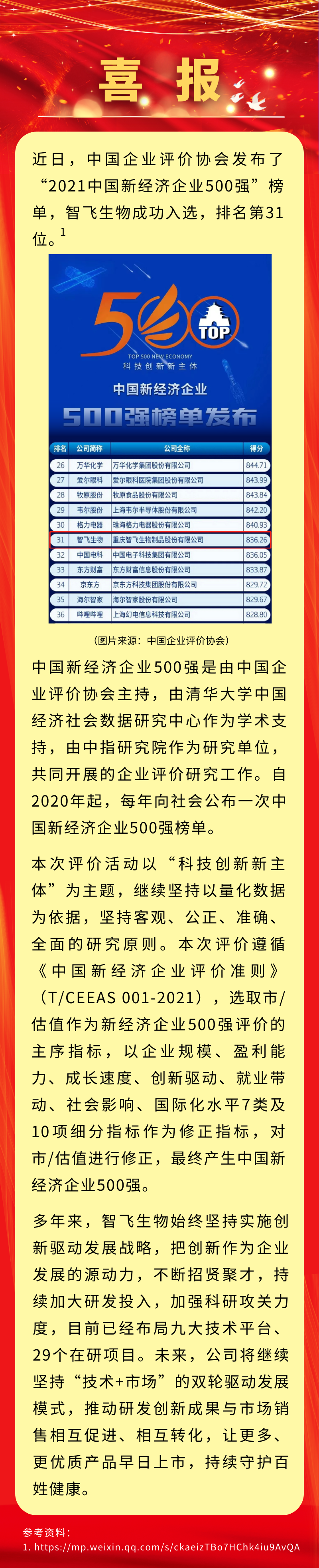 喜讯！凯发K8天生赢家一触即发生物入选&ldquo;2021中国新经济企业500强&rdquo;，排名第31位.png